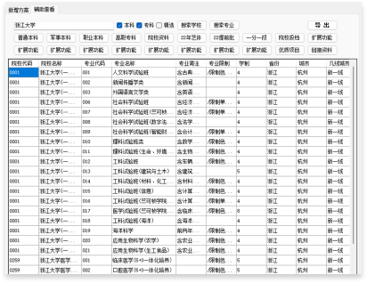 強大輔助功能讓方案更精準(zhǔn)